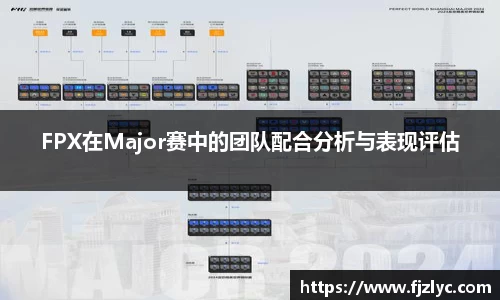 FPX在Major赛中的团队配合分析与表现评估
