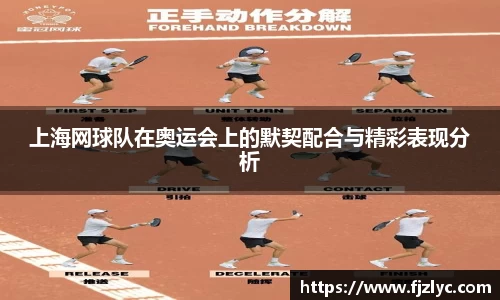 上海网球队在奥运会上的默契配合与精彩表现分析
