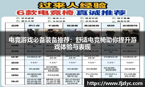 电竞游戏必备装备推荐：舒适电竞椅助你提升游戏体验与表现