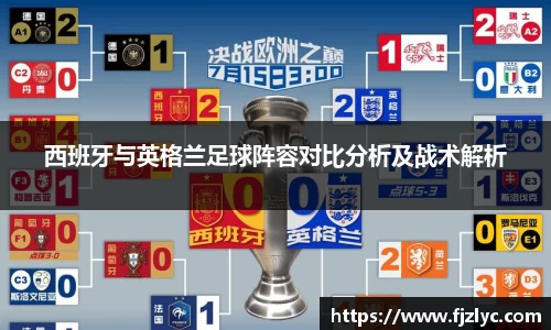 西班牙与英格兰足球阵容对比分析及战术解析