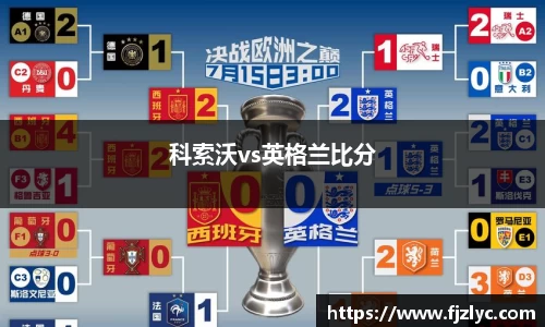 科索沃vs英格兰比分