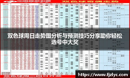双色球周日走势图分析与预测技巧分享助你轻松选号中大奖