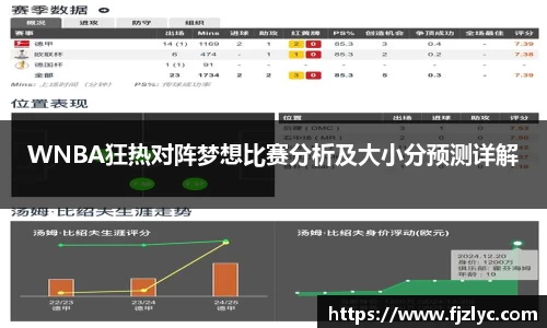 WNBA狂热对阵梦想比赛分析及大小分预测详解