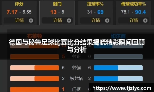 德国与秘鲁足球比赛比分结果揭晓精彩瞬间回顾与分析