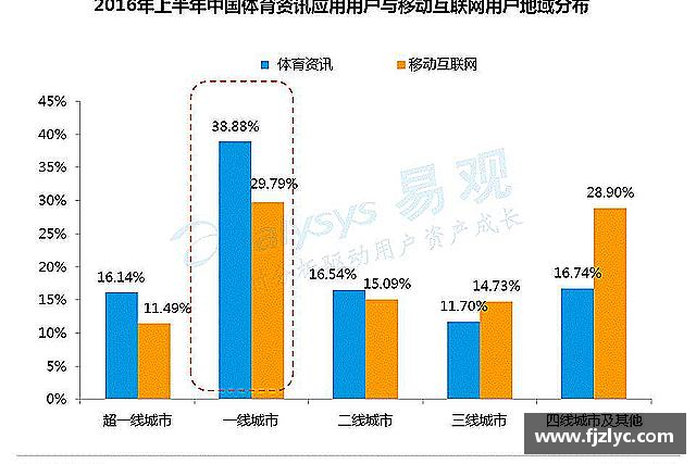 介绍新足球直播